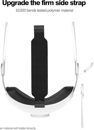 VZNEK Head Strap Compatible with Oculus Quest 2,Meta Quest 2 Accessories Adjustable Elite Strap Replacement for Enhanced Comfort Support and Gaming Immersion in VR (Without Battery)