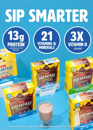 Carnation Breakfast Essentials Powder Drink Mix, Rich Milk Chocolate, 22 Count Box of 1.26 Ounce Packets