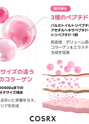 One Step Pink Mochi Peptide Collagen Pad
