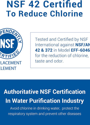 AQUA CREST LT1000PC ADQ747935 Replacement for LG® LT1000P®/PC/PCS ThinQ® Refrigerator Water Filter, LMXS28626S, LFXS26973S, MDJ64844601, ADQ74793501, ADQ74793502 and LT120F® Air Filter, 3 Combo
