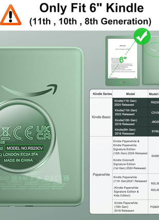 MoKo 2 Pack Antiglare Screen Protector for 6 inch All-New Kindle 11th Generation 2024/2022, Kindle 10th Generation 2019, Full Coverage Premium PET Protective Film Matte Screen Protector