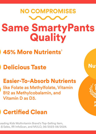 SmartyPants Kids Multivitamin Gummies with Omega 3 DHA/EPA, Vitamins D3, C, B12, B6, A, K, and Zinc, Gluten Free, Clean Label, Three Fruit Flavors, 60 Gummies (30 Day Supply)