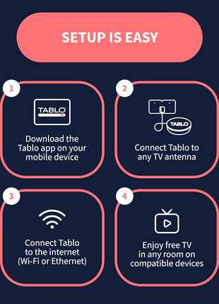 4th Gen 4-Tuner Over-The-Air (OTA) DVR - Watch, Pause & Record Live TV, News, Sports & Movies Throughout Your Home Over Wi-Fi - Pairs w/Any TV Antenna - 50+ Hrs Recording - No Subscriptions