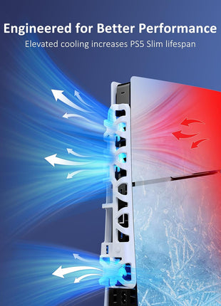 NexiGo PS5 Slim Silent Enhanced Cooling Fan with Adjustable Speed, Auto Power On/Off, with USB 3.0 Port, Efficient Cooling System for Both PS5 Slim Disc and Digital Editions (White)