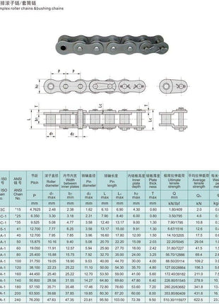 AZSSMUK #35 Roller Chain - 5 Feet Carbon Steel Material with 2 Connecting Links Industrial Chain - 160 Links