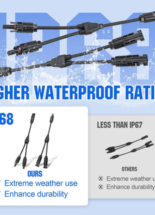 ECO-WORTHY Solar Connectors Y Branch Parallel PV Adapter Cable Wire Plug Tool Kit for Solar Panel(M/FF+F/MM)