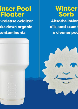In The Swim Pool Closing Kit - Winterizing Chemicals for Above Ground and In-Ground Pools - Up to 15,000 Gallons