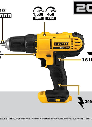 DEWALT 20V MAX Cordless Drill and Impact Driver, Power Tool Combo Kit , Includes 2 Batteries, Charger and Bag (DCK240C2)