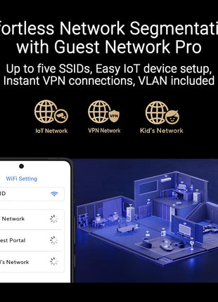 ASUS RT-BE88U Dual-Band WiFi 7 AiMesh Extendable Performance Router, 4K-QAM, MLO, Dual 10G Ports, SFP+, 4X 2.5G Ports, 4X 1G Ports, 34G WAN/LAN Capacity, Network Security, Built-in VPN