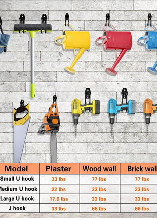 12 Pack Garage Hooks Heavy Duty Utility Steel with Anti-Slip Coating Wall Mount Storage Organizer for Hanging Power and Garden Tools, Ladders, Hose, Bikes, Ropes, Bulk Items, and More