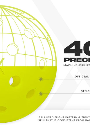 Franklin Sports X-40 Outdoor Pickleballs - Official Ball of USA Pickleball, APP Tour + US Open - Regulation Size