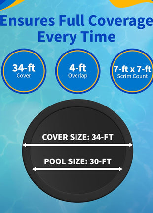 Dirt Defender 8-Year 30-Feet Round Above-Ground Winter Pool Cover