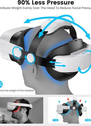 Kawaye for Meta Quest 3S/Quest 2/Quest 3 Head Strap, Double Knobs Adjustable Elite Strap Replacement,VR Headset Strap with Two Large Support Pad Enhanced Support, Reduce Pressure
