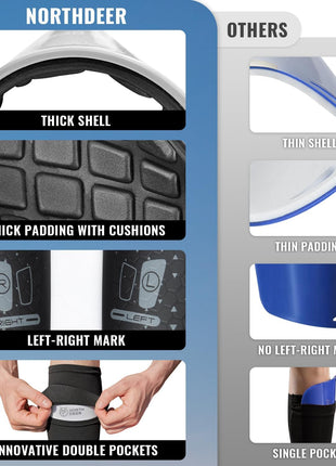Northdeer Soccer Shin Guards for Kids Adults | Sleeves with Optimized Insert Pocket Protective Soccer for Boys Girls Men