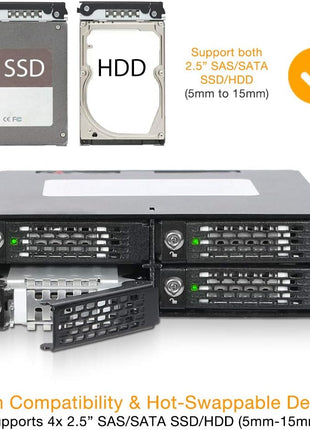 ICY DOCK 4 Bay 2.5in SAS/SATA HDD/SSD Mobile Rack Enclosure for 5.25" Bay (with Keylock) | ToughArmor MB994SK-1B