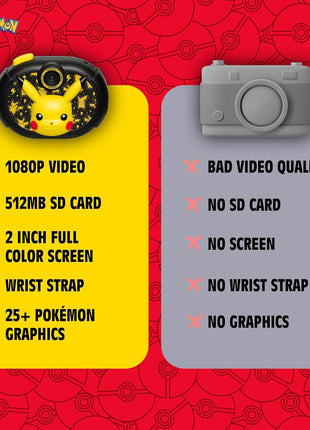 Pokemon Pikachu Kids Camera with SD Card Digital Camera with Video