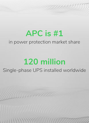 APC UPS 600VA/330W UPS Battery Backup for Computer, Router, NAS, BE600M1 | Power through utlity outages (23 minutes @ 100W). Backup battery with surge protection for routers, modems, PCs. USB charging