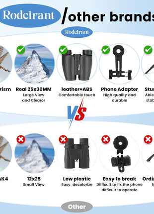 Binoculars with BAK4 Prism-KT