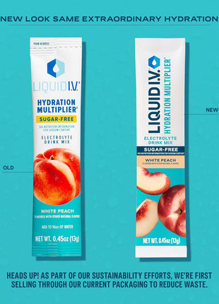 Liquid I.V.庐 Hydration Multiplier Sugar-Free Variety Pack - Raspberry Melon, Lemon Lime, White Peach, Green Grape | Electrolyte Powder Drink Mix | 1 Pack (16 Servings)