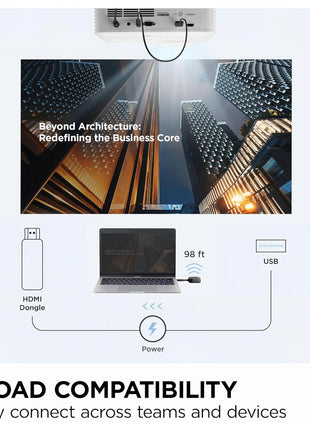 ViewSonic WPD-900 Wireless Screen Casting Kit with 1080p Full HD, Miracast, and AirPlay Support, USB-C, HDMI, and USB Ports for Plug-and-Play Functionality