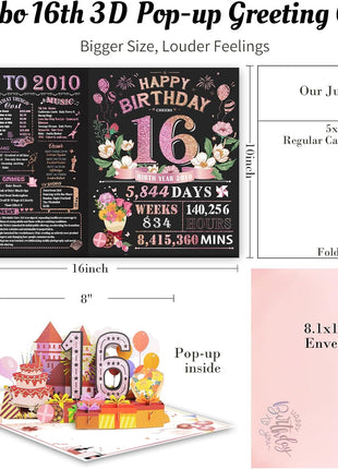 16th Birthday Card for Women Her, Large 3D Pop Up 16th Birthday cards for Mom Wife, Happy 16 Year Old Birthday Decorations for Grandma, Mother, Daughter Funny Birthday Gifts, Back to 2010, Pink