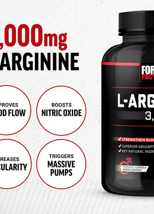 Force Factor Longjack Tongkat Ali Max Men's Vitality, L-Arginine Nitric Oxide for Muscle Building, 60+150 Capsules