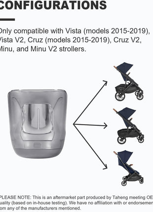 Stroller Cup Holder, Baby Cup Holder Compatible with UPPAbaby Vista, Cruz and Minu Strollers – Fits Most Cup Sizes, Quick-Release Design, 1 Pack