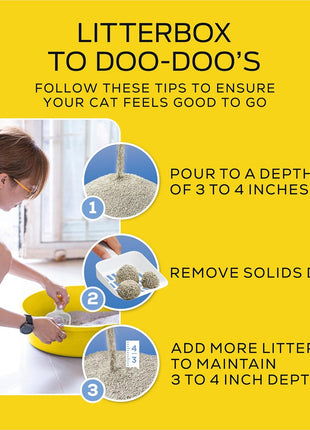 Purina Tidy Cats LightWeight With Glade Clear Springs Multi-Cat, Clumping, Low Dust, Scented Cat litter - 17 lb. Box