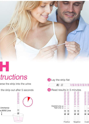 MomMed Ovulation Test Strips, Ovulation and Pregnancy Tests (LH50-HCG20), Includes 50 Ovulation Tests and 20 Pregnancy Tests with 70 Urine Cups, Accurately Track Ovulation and Detect Early Pregnancy