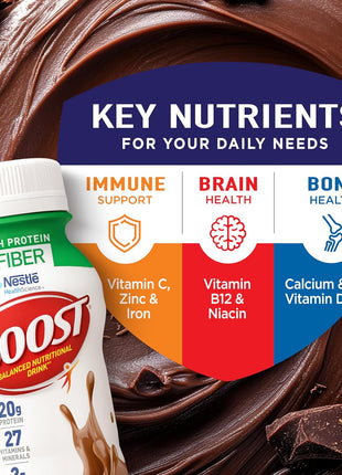 BOOST High Protein with Fiber Ready to Drink Complete Nutritional Drink, Rich Chocolate, 8 fl oz Bottle, 24 Pack