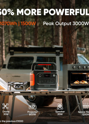 Jackery Explorer 1000 v2 Portable Power Station,1070Wh,1500W | 1 Hr Fast Charge, LiFePO4 Battery, 100W USB-C Output, Solar Generator for Camping, Emergency, RV (Solar Panel Optional)