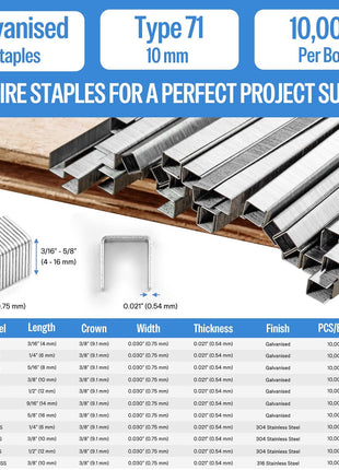 meite 22 Gauge 71 Series 3/8" Crown Wide 3/8" Leg Length Galvanized Staples for Upholstery Stapler 10,020 PCS/Box (1 Box)