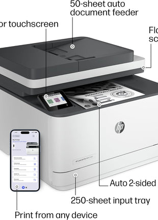 HP LaserJet Pro MFP 3101fdw Wireless Black & White All-in-One Laser Printer, Scanner, Copier, Fax, Best-for-Office (3G628F)