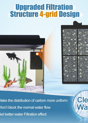 8 Pack PF-S Filter Cartridges Only Compatible with Silenstream PF10 Power Filters, Replacement Aquarium Carbon Cartridge with Zeolite, Size 5.5 in L x 3.1 in