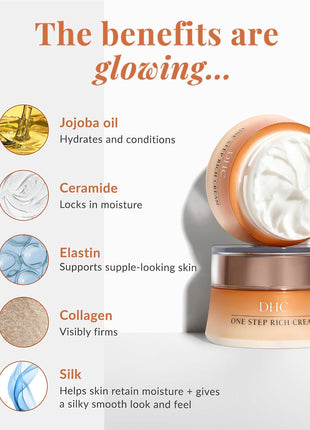 DHC One Step Rich Cream, 1.6 oz.
