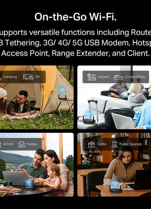 TP-Link BE3600 Wi-Fi 7 Portable Travel Router TL-WR3602BE | Dual-Band, 2.5 Gig Port, USB 3.0 | Multi-Modes in One | OpenVPN, WireGuard? | Public WiFi Sharing for Hotel/Cruise/RV/Plane | No 6 GHz