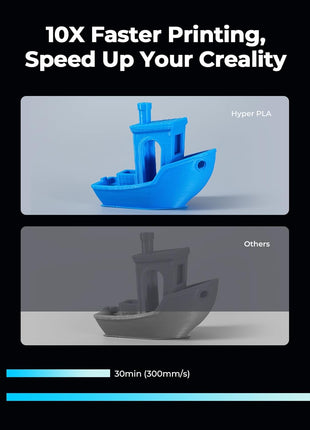 Creality Hyper PLA Filament 1.75mm, RFID 3D Printer Filament PLA for High Speed 30-600mm/s, 1kg(2.2lbs)/Spool Filament Support CFS, Fits for K2 Plus Combo and Most 3D Printers (Black)