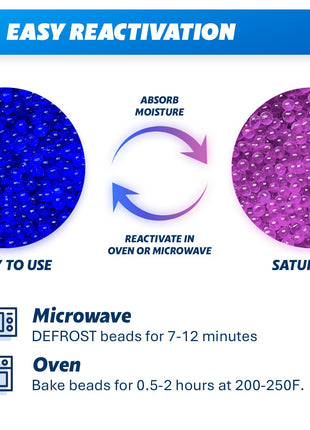 Dry & Dry Blue Indicating Silica Gel Beads Desiccants (Industry Standard 3-5 mm) - Reusable Desiccant Beads Silica Beads(Blue to Pink) - 2 lbs