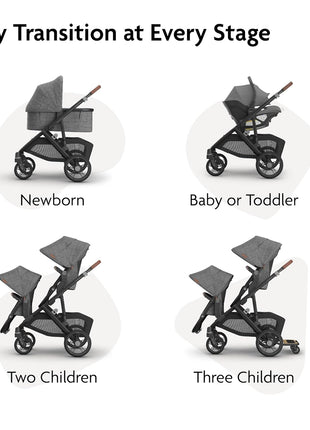 UPPAbaby Vista V3 Convertible Single-to-Double Stroller - Greyson