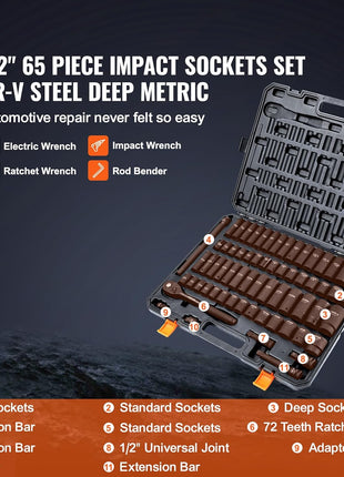 VEVOR 1/2 inch Drive Impact Socket Set, 65 Piece SAE 3/8 inch to 1-1/4 inch and Metric 10-24mm, 6 Point Cr-V Alloy Steel for Auto Repair, Easy-to-Read Size Markings, Rugged Construction, Storage Case