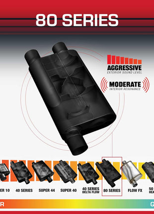Flowmaster 80 Series Chambered Muffler ??2.50 inch Offset In/Dual Out