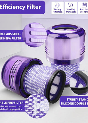 3 Pack Vacuum Filters Replacement Parts Compatible with Dyson V11 Origin V11 Torque Drive V11 Animal V11 Complete V11 Extra V15 Detect V15s Detect Submarine Vacuums, Compare to Part 970013-02