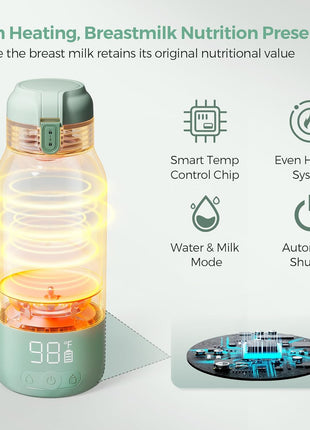 Momcozy Portable Bottle Warmer for Travel – Dual Heating Modes for Breast Milk & Water, Portable Milk Warmer with Fast Heating & Long Battery Life, 17 Ounces Large Capacity to Meet Your All-Day Needs