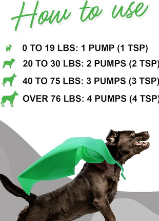Liquid Glucosamine Drops Plus Milk Thistle Drops - for Dog Joint Health, Mobility Support, Liver, Detox & Overall Wellness – Liquid Glucosamine 16 Ounces - Milk Thistle 2 Ounces