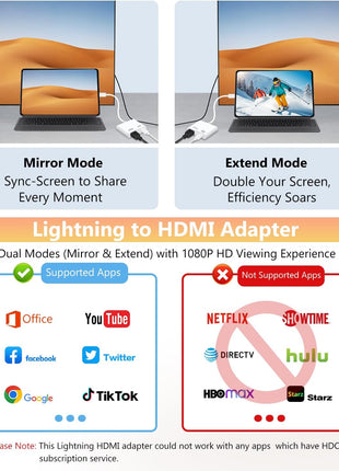 Lightning to HDMI Adapter for iPhone, [Apple MFi Certified] Digital AV Dongle, 1080P Sync Screen Cable with Lightning Charging Port for iPhone, iPad to TV/Projector/Monitor No Need Power Supply