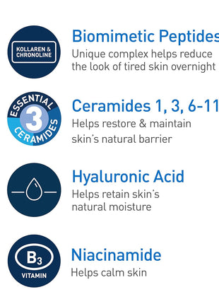 CeraVe Night Cream, Face Moisturizer, Skin Care for Dry Skin, 1.7oz | Skin Renewing Face Moisturizer with Hyaluronic Acid & Peptides, Night Cream For Men & Women, Anti-Aging Face Cream, Daily Use