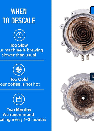 Essential Values Descaler, Universal Descaling Solution, Made in the USA for Delonghi, Keurig, Breville, Nespresso (4 Uses) Coffee Machine Cleaner for all Automatic Coffee Makers & Espresso Machines