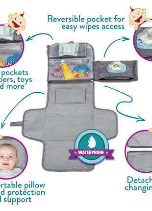 Kopi Baby Portable Diaper Changing Pad - Baby Diaper Changer Travel Bag with Wipes Pocket, Smart Design Portable Changing Mat, Infant Travel Station Kit, Gift for Newborn Girl & Boy - Grey, Classic