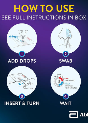 BinaxNOW COVID-19 Antigen Self Test, 1 Pack, 2 Tests Total, COVID Test With 15-Minute Results Without Sending to a Lab, Easy to Use at Home