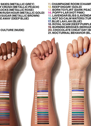 wet n wild Color Icon Cream Eyeliner Eyeshadow Multi-Stick, Moisturizing, Nourishing Velvety Cream-to-Powder Buildable & Blendable Formula, Cruelty-Free & Vegan - Champagne Room
